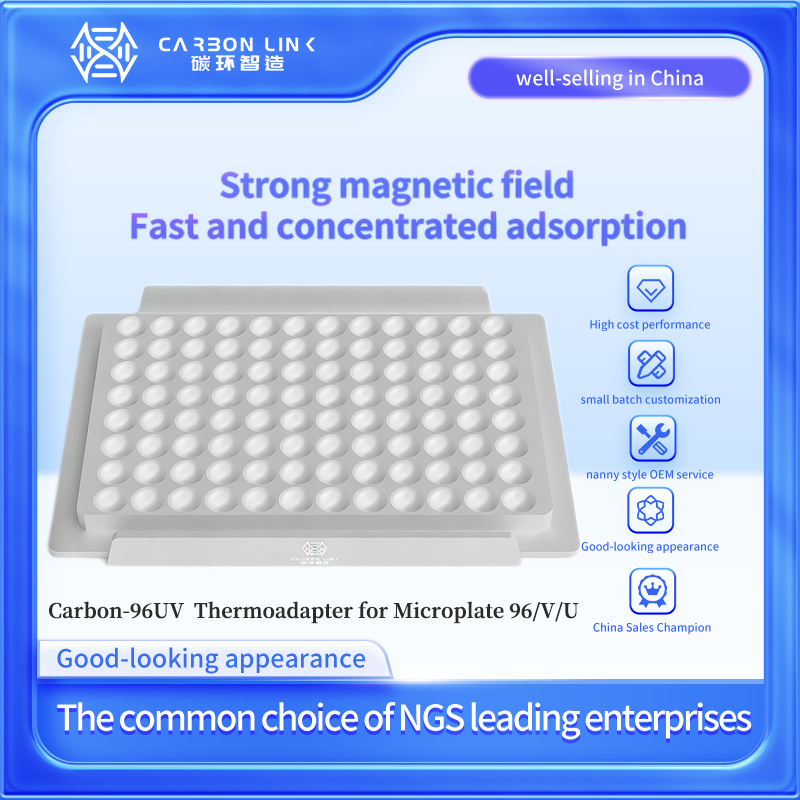 Global Thermoadapter OEM expert carbonlinkai Thermoadapter for Microplate 96/V/U Performance That Surpasses International Standards prices slashed by 60%